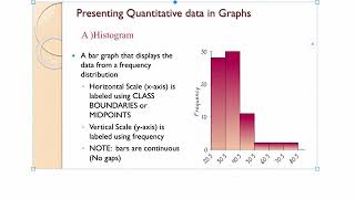 Summary of Quantitative data using graphs-part1