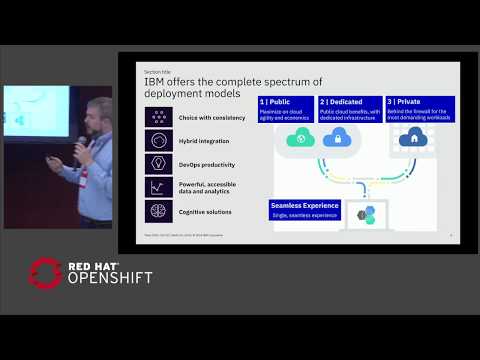 Transform the Enterprise