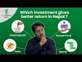 Nepal   investment    return best asset class for investment in nepal