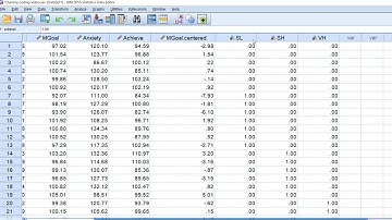 Running and interpreting multiple regression with dummy coded variables in SPSS (2019)