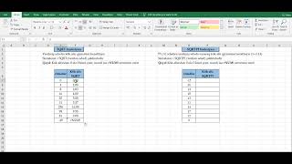 SQRT and SQRTPI functions in Excel - SQRT və SQRTPI funksiyaları