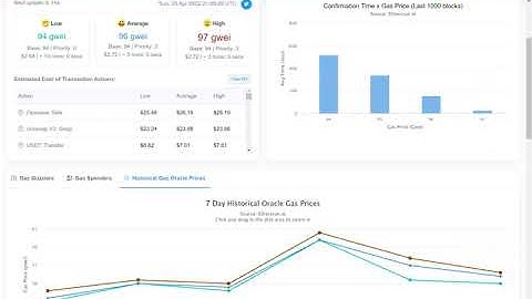 How to save Ethereum Gas fee with Staking and unstaking Hex