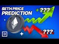 Ethereum etfs approved how will it impact eth price