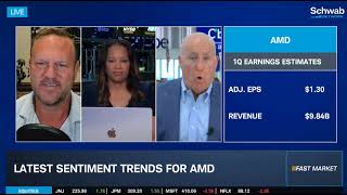 Advanced Micro Devices (AMD) Ahead of Earnings
