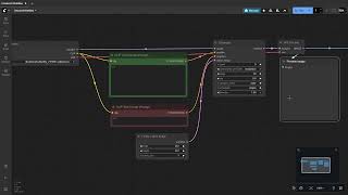 Intro to ComfyUi