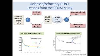 ICTC: Session 1 - Therapeutic landscape in the treatment of relapsed B cell lympoma