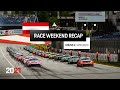 2021 Race Weekend Recap Spielberg, Round 2, Porsche Mobil 1 Supercup