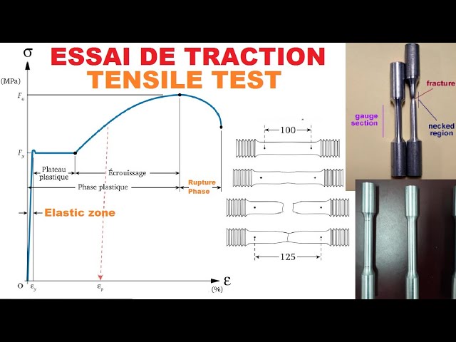 Essai De Traction Machine De Traction : L'outil Indispensable Des