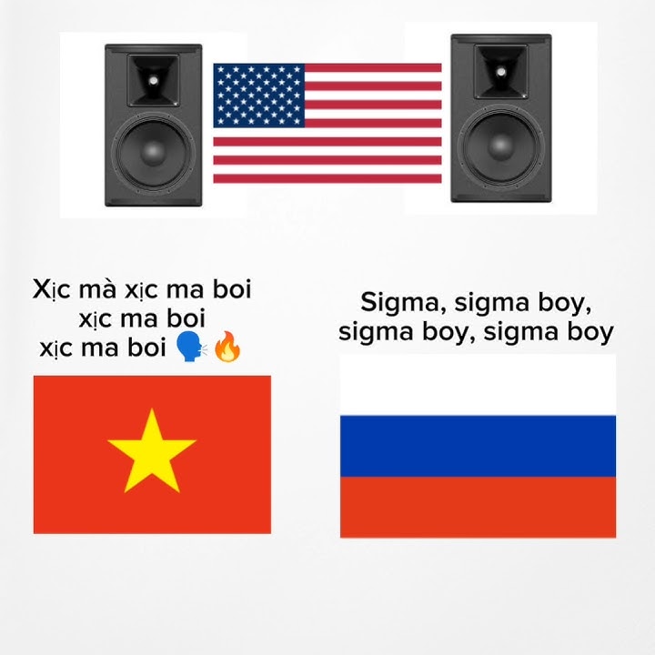 Sigma Boy (Xịc ma boi 🗣️🔥) (Misheard Lyrics)