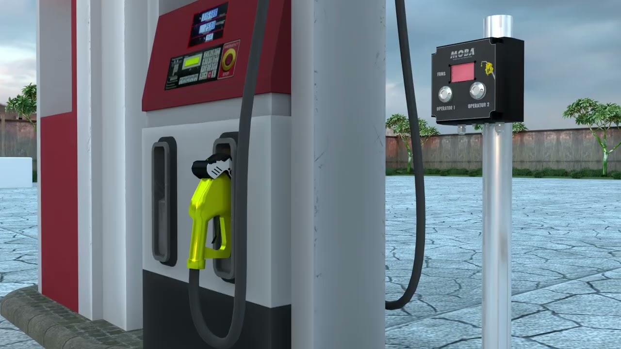 Moba Digital Site Management