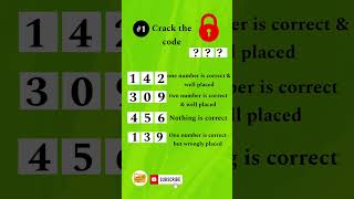 " 1. The ultimate code breaker test" #shorts #riddles #riddlefileswithdiya #crackthecode