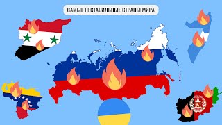 Самые нестабильные страны мира