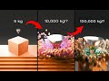 The Ultimate Compilation of Satisfying Animations with a Surprise Inside