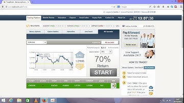 60 Second Binary Option Trading Strategy How I Can Make $300 A Day!!!!