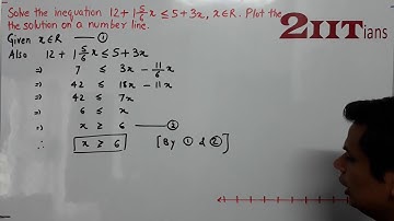LINEAR INEQUATIONS Bonus4 Class X ICSE | IIT JEE  Solve the inequation = 12 + 156x