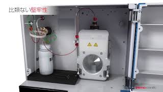 Thermo Scientific ISQ EC シングル四重極質量分析計