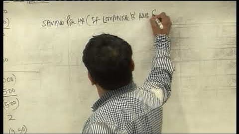 CVP Analysis  Lecture 13 Part 5   DKC   CA Fianl Video Lectures