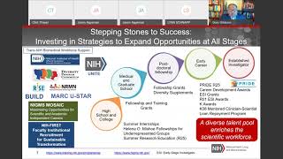 4/2/2021: Advancing Precision Medicine for Public Health Impact