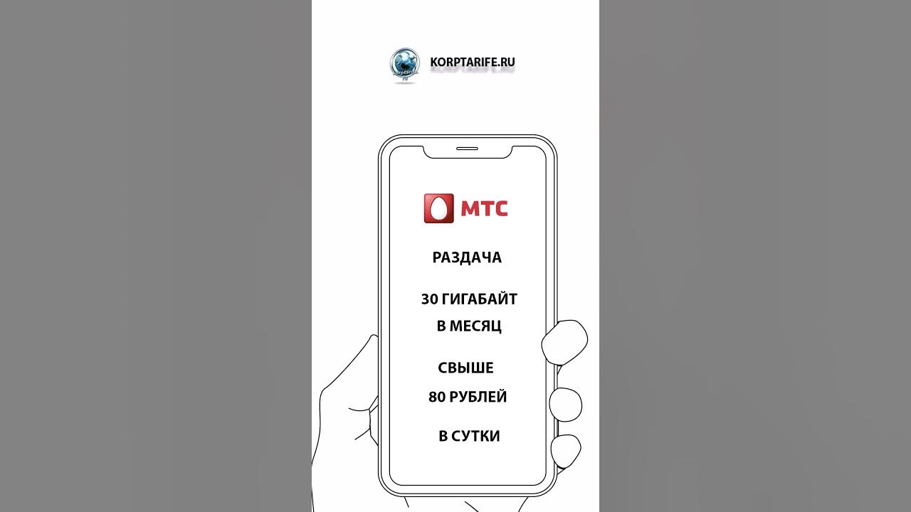 Подключение безлимитного телефона