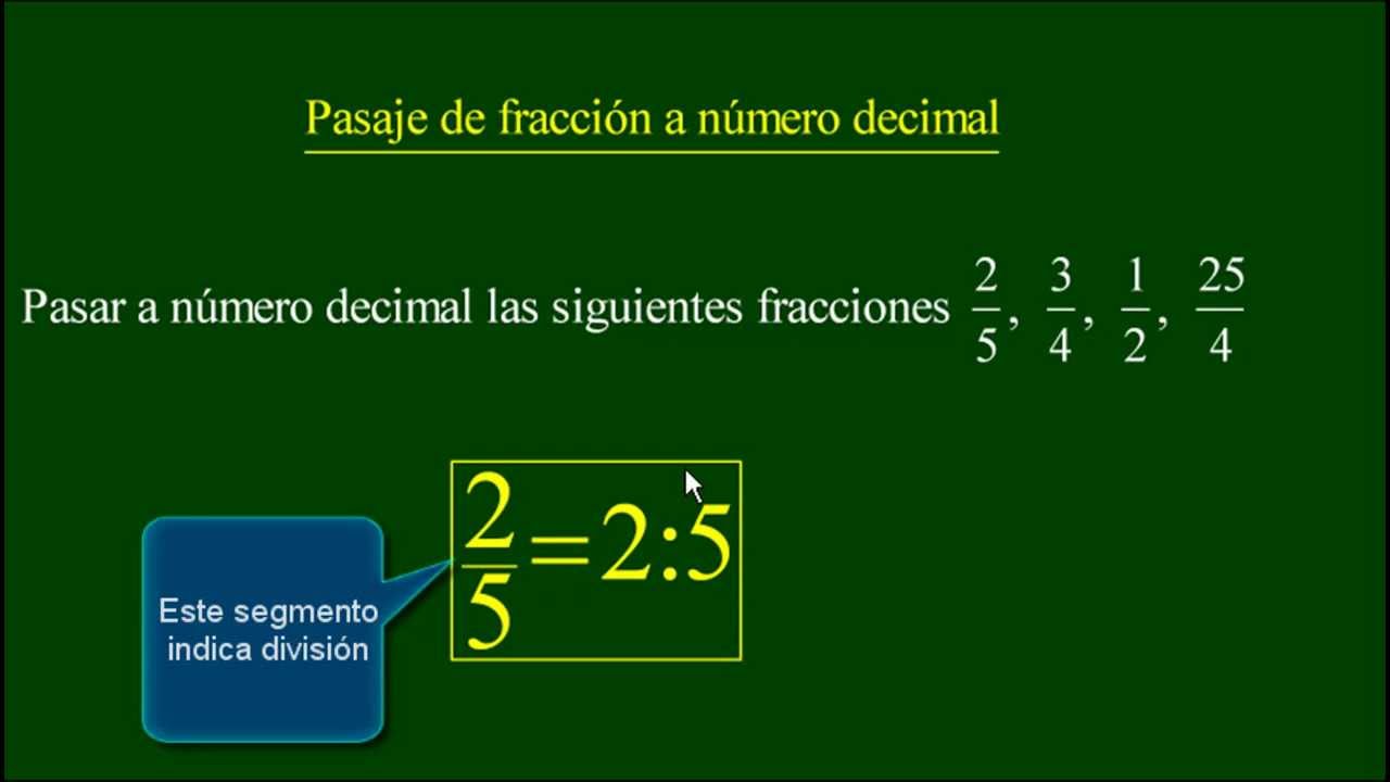 Pasaje De Fracción A Número Decimal Conversión De Fracción A Número