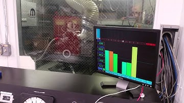 Arrington Performance Forged 392 SC Crate Engine 750hp package engine dyno