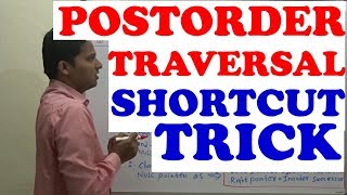 Postorder Traversal (Shortcut Trick) for BINARY TREE