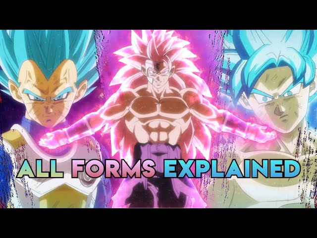 The New Dragon Ball Super: Super Hero Transformations Explained