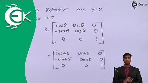 Reflection of a Point About Line Y=x in Transformation - 2D Transformation - Computer Aided Design