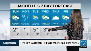 Temperature drops before winter storm on Monday