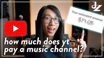 MY FIRST YOUTUBE PAYCHECK: How Much My Music Channel Earns with 2700 Subscribers