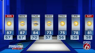 Weather forecast for Saturday evening, October 15