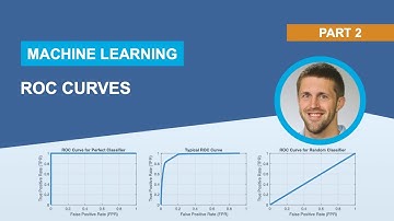 Receiver Operating Characteristic (ROC) Curves | Applied Machine Learning, Part 2