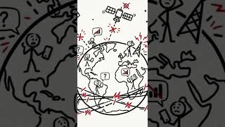 How WW3 Can Destroy Earth