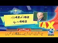 How Much Tax Paid By Shahbaz Sharif? | 2am News Headlines | 4 Jan 2022 | 24 News HD