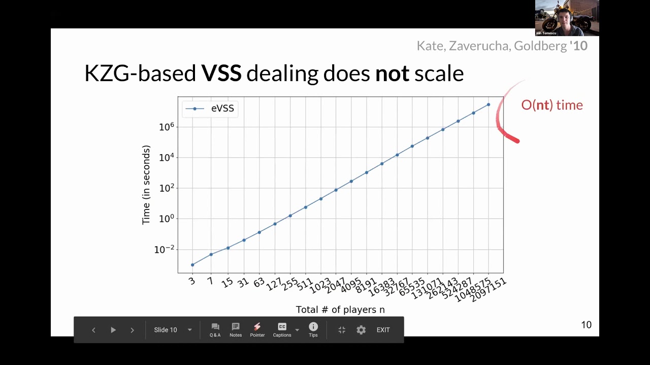 Towards Scalable Threshold Cryptosystems