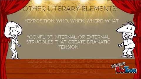 Introduction to Drama