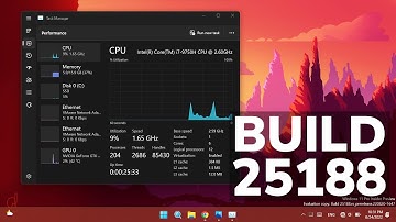 New Windows 11 Build 25188 – Task Manager Improvements, Settings Changes,  and Fixes (Dev)
