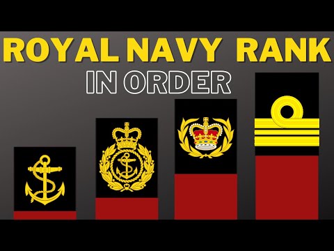 Royal Navy Ranks in order