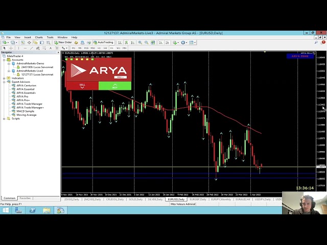 La Methode pour préparer ses trades en 5 min avec ARYA Pro - Avec Lucas Mikado class=