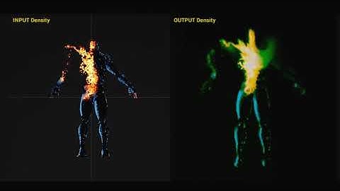 Reading Niagara Systems as density input for Fluid Simulation, Unreal Engine