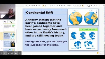 Unit 4 L02- Puzzle and Fossil Evidence - Google Slides