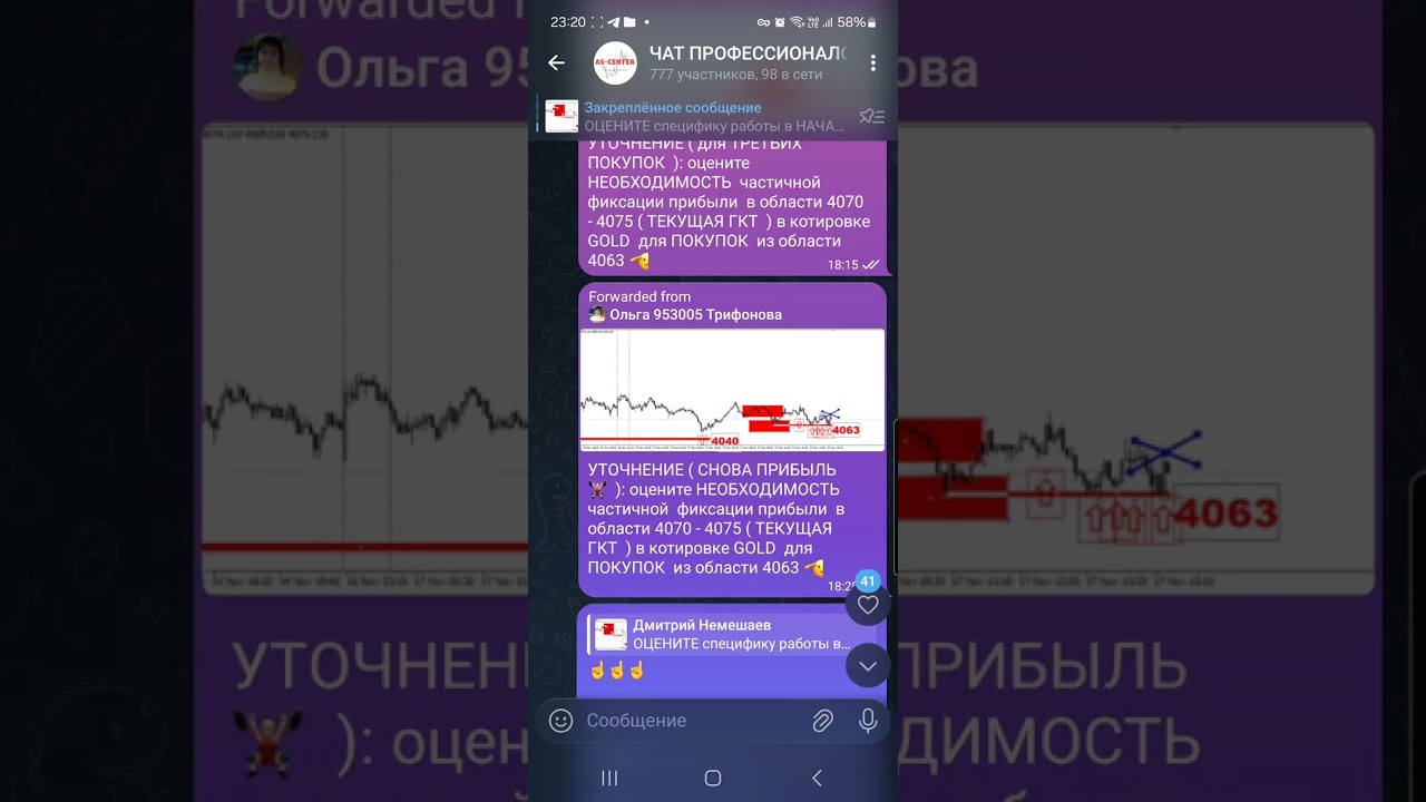 РЕЗУЛЬТАТЫ в чате ТРЕЙДЕРОВ: 17 НОЯБРЯ 2025