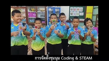 Unplugged coding Tatong School