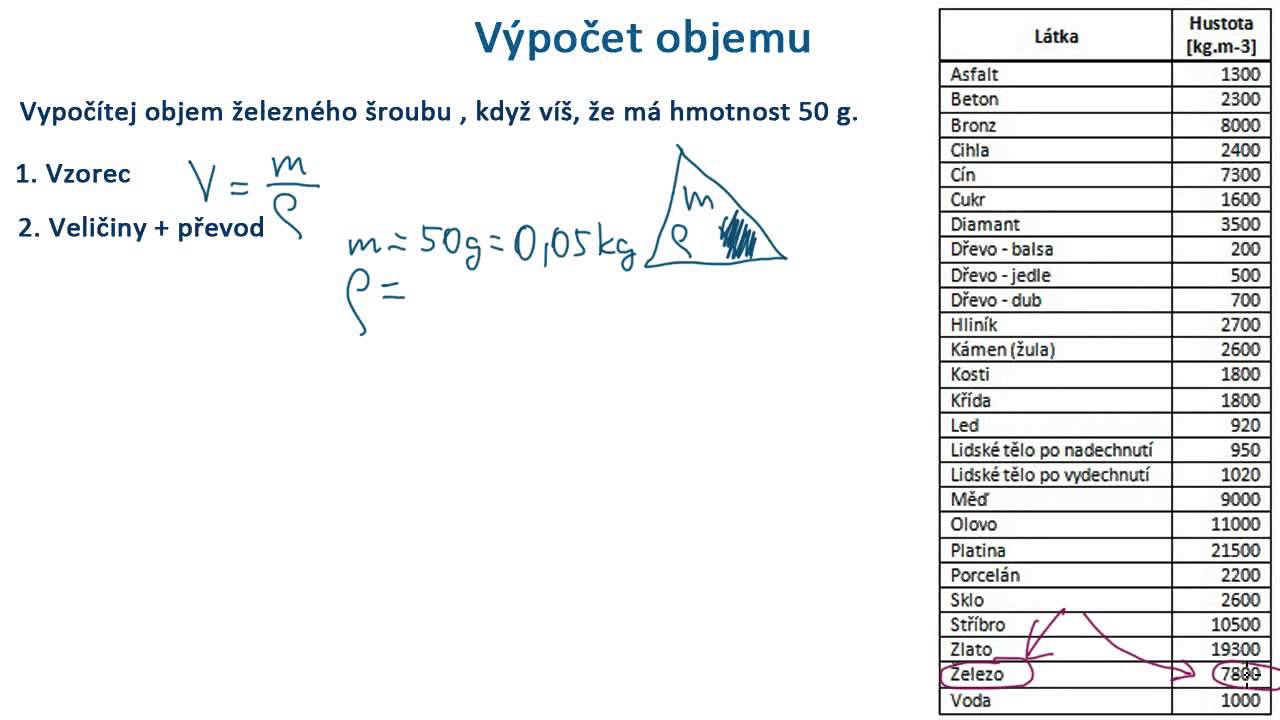 Jak vypočítat objem z hustoty?