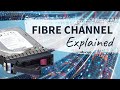 Questce que le protocole fibre channel 