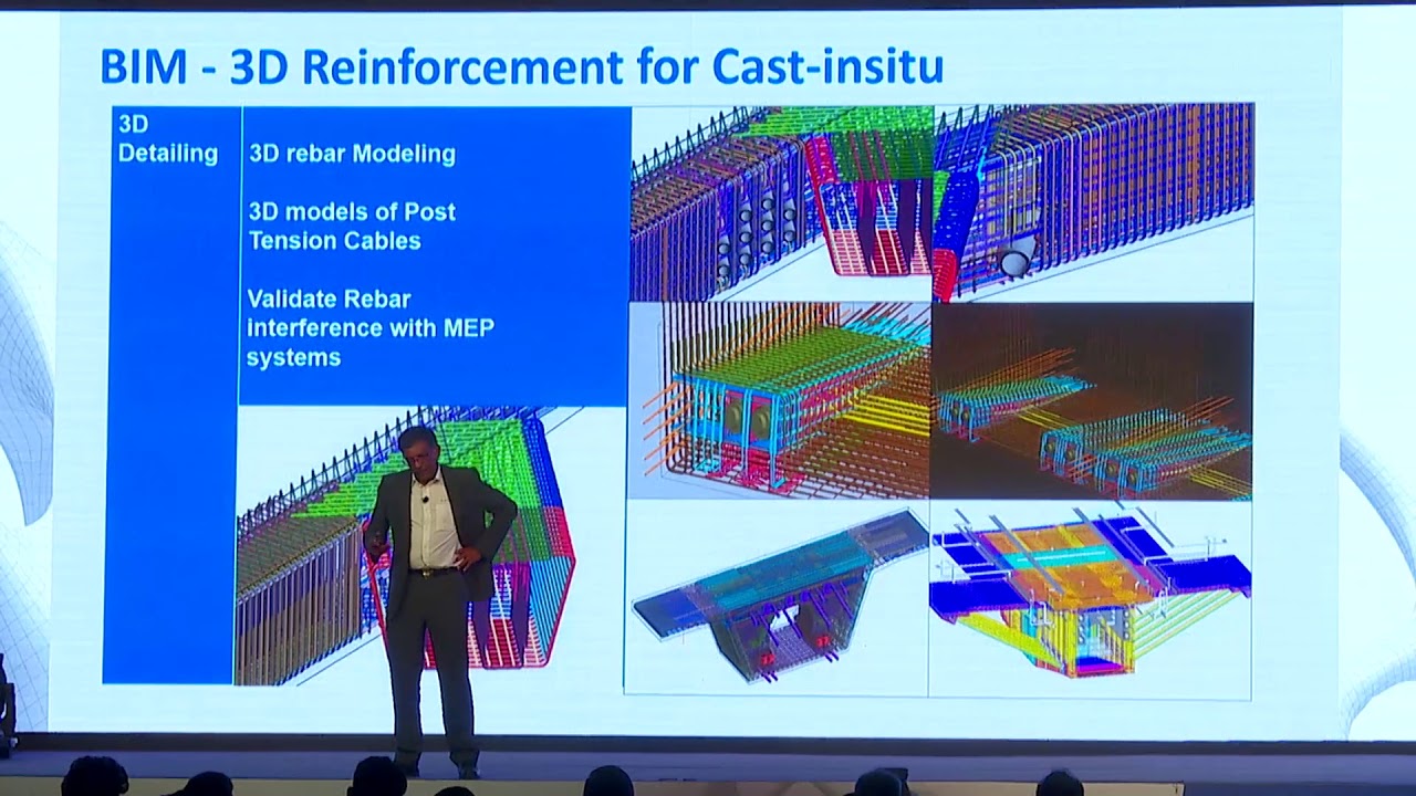 Auin17 Bim Effective Application In Construction By Nandakumar M Hochtief India Youtube
