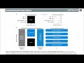 AI for Estimating Heterogeneous Treatment Effects