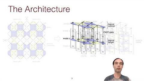 Virtualized Logical Qubits—Lightning Talk