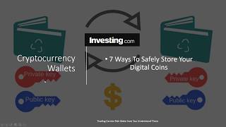 All You Need To Know About Digital Wallets