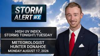 High UV index Monday, storms tonight & Tuesday